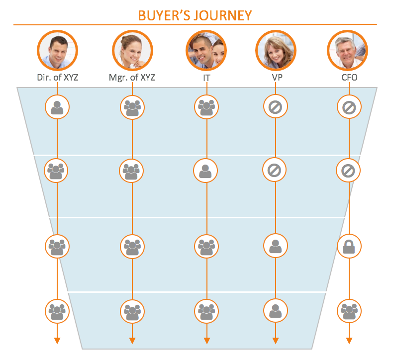 journey_map