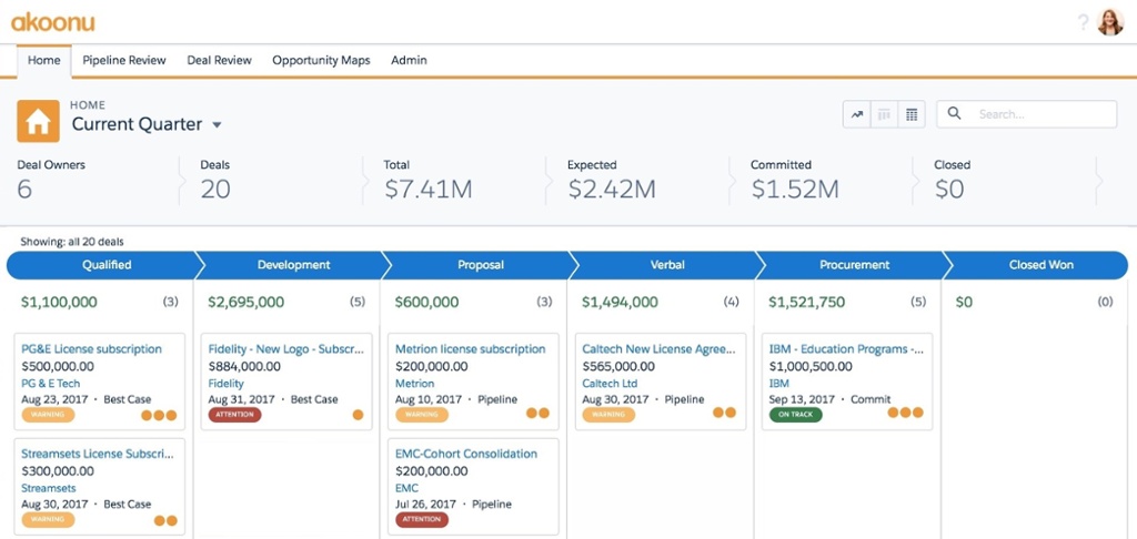 Sales Ops - Kanban View (1).jpg