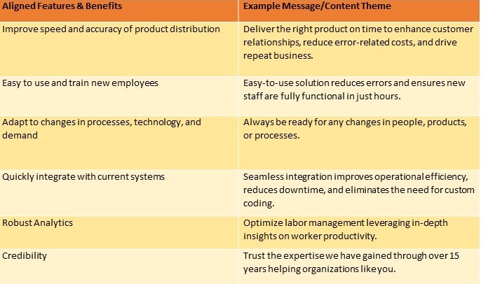 benefits_chart_2